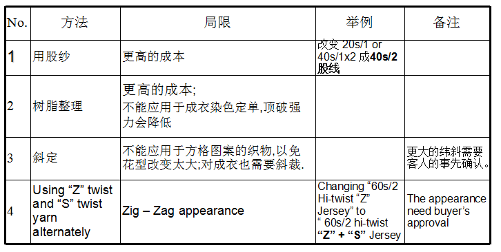 地毯機,地毯背膠機,涂層機,定型機,靜電植絨機