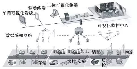 地毯機,地毯背膠機,涂層機,定型機,靜電植絨機