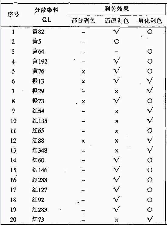 涂層機(jī),定型機(jī),地毯機(jī),地毯背膠機(jī),靜電植絨機(jī)