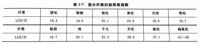 涂層機(jī),定型機(jī),地毯機(jī),地毯背膠機(jī),靜電植絨機(jī)