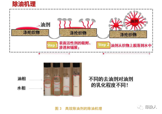 定型機,涂層機,地毯機,地毯背膠機,靜電植絨機