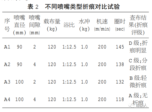 定型機,涂層機,地毯機,地毯背膠機,靜電植絨機