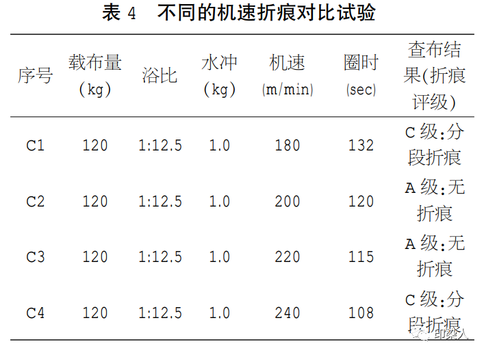 定型機,涂層機,地毯機,地毯背膠機,靜電植絨機