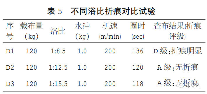 定型機,涂層機,地毯機,地毯背膠機,靜電植絨機