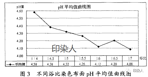 定型機(jī),涂層機(jī),地毯機(jī),地毯背膠機(jī),靜電植絨機(jī)