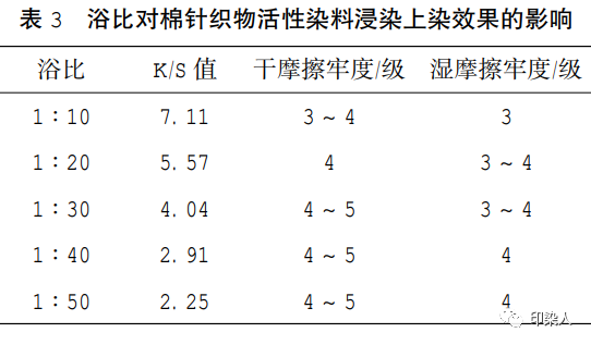 定型機,涂層機,地毯機,地毯背膠機,靜電植絨機