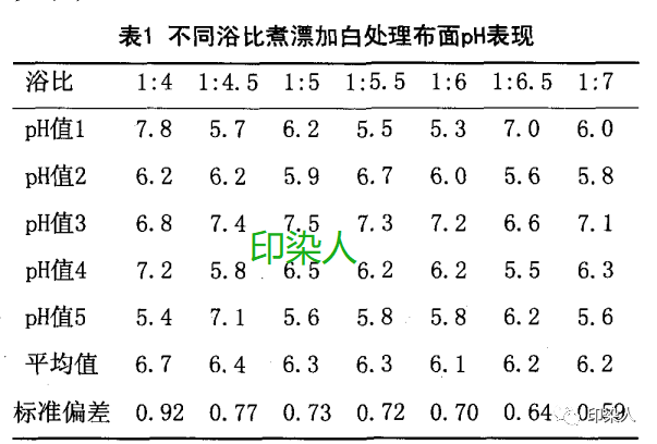 定型機,涂層機,地毯機,地毯背膠機,靜電植絨機