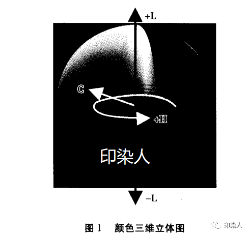 定型機,涂層機,地毯機,地毯背膠機,靜電植絨機