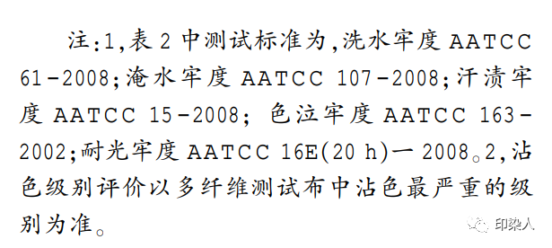 定型機,涂層機,地毯機,地毯背膠機,靜電植絨機