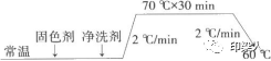 定型機,涂層機,地毯機,地毯背膠機,靜電植絨機