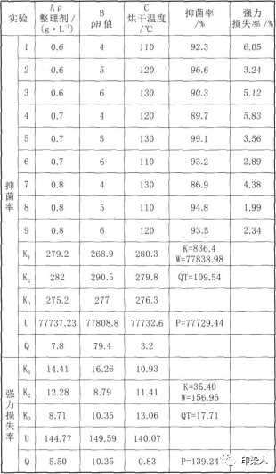 定型機(jī),涂層機(jī),地毯機(jī),地毯背膠機(jī),靜電植絨機(jī)