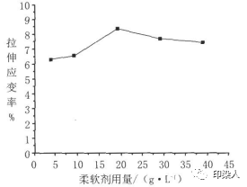 定型機(jī),涂層機(jī),地毯機(jī),地毯背膠機(jī),靜電植絨機(jī)