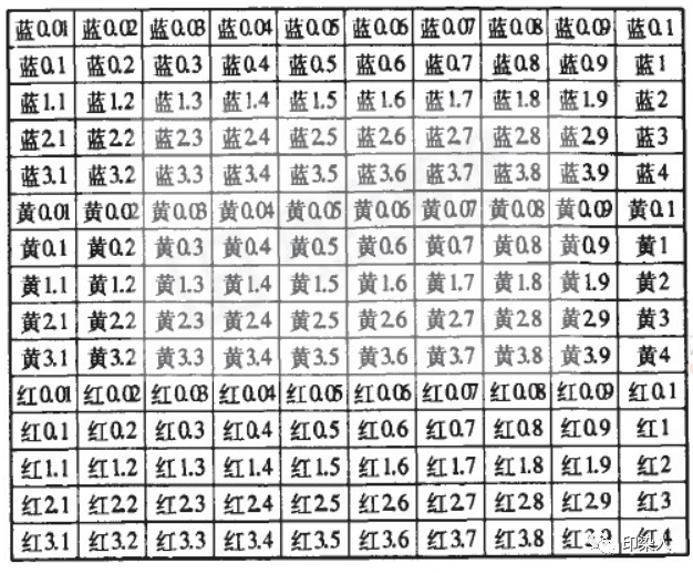 定型機(jī),涂層機(jī),地毯機(jī),地毯背膠機(jī),靜電植絨機(jī)