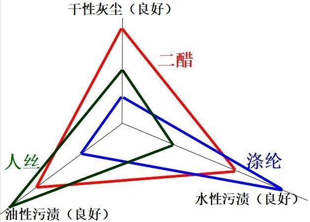 定型機,涂層機,地毯機,地毯背膠機,靜電植絨機