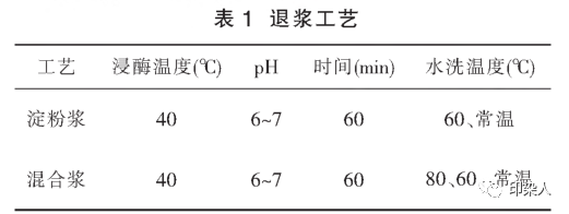 定型機(jī),涂層機(jī),地毯機(jī),地毯背膠機(jī),靜電植絨機(jī)