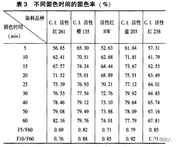 定型機,涂層機,地毯機,地毯背膠機,靜電植絨機