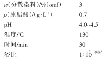 定型機(jī),涂層機(jī),地毯機(jī),地毯背膠機(jī),靜電植絨機(jī)