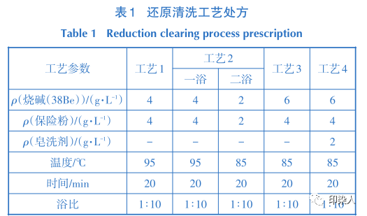 定型機(jī),涂層機(jī),地毯機(jī),地毯背膠機(jī),靜電植絨機(jī)