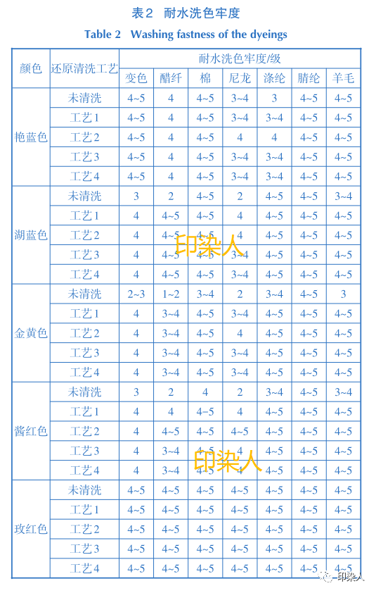 定型機(jī),涂層機(jī),地毯機(jī),地毯背膠機(jī),靜電植絨機(jī)