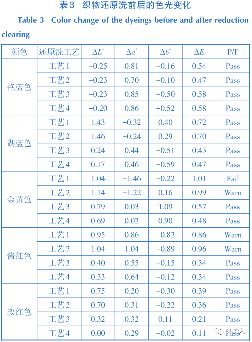 定型機(jī),涂層機(jī),地毯機(jī),地毯背膠機(jī),靜電植絨機(jī)