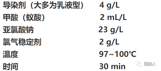 定型機,涂層機,地毯機,地毯背膠機,靜電植絨機