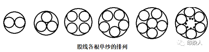 定型機,涂層機,地毯機,地毯背膠機,靜電植絨機