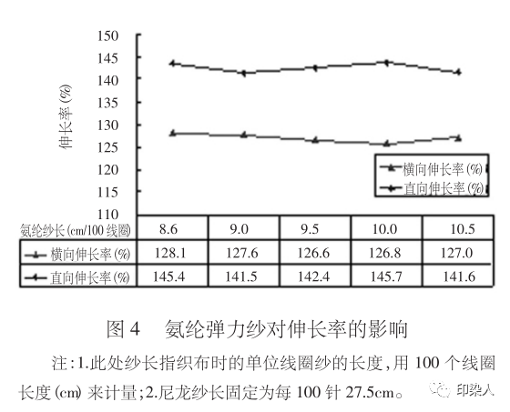 定型機,涂層機,地毯機,地毯背膠機,靜電植絨機