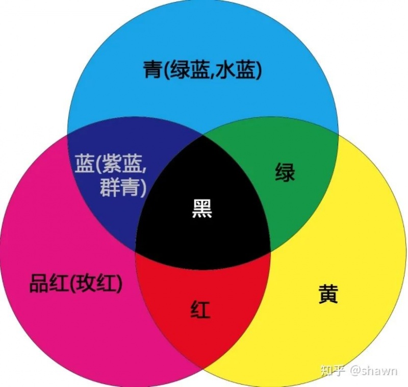 涂層機,定型機,地毯機,地毯背膠機,靜電植絨機