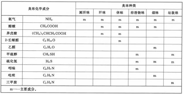 定型機,涂層機,地毯機,地毯背膠機,靜電植絨機