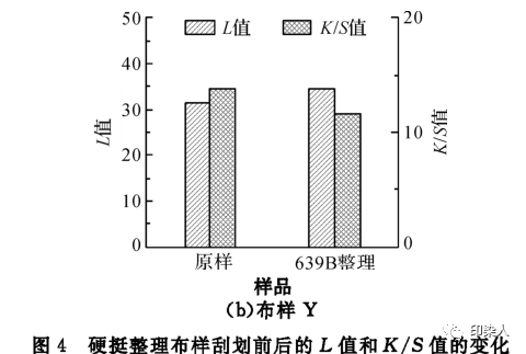 定型機(jī),涂層機(jī),地毯機(jī),地毯背膠機(jī),靜電植絨機(jī)