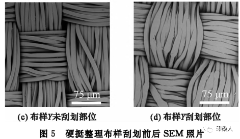 定型機(jī),涂層機(jī),地毯機(jī),地毯背膠機(jī),靜電植絨機(jī)