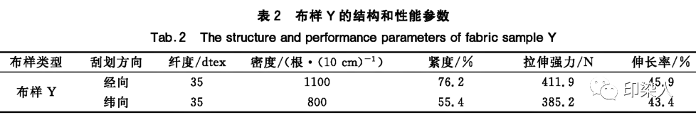 定型機(jī),涂層機(jī),地毯機(jī),地毯背膠機(jī),靜電植絨機(jī)