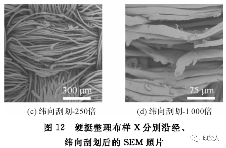 定型機(jī),涂層機(jī),地毯機(jī),地毯背膠機(jī),靜電植絨機(jī)