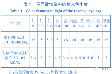 定型機(jī),涂層機(jī),地毯機(jī),地毯背膠機(jī),靜電植絨機(jī)