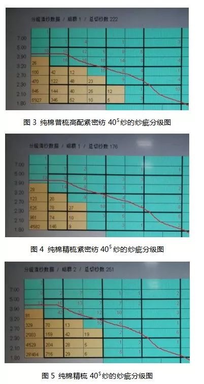 定型機,涂層機,地毯機,地毯背膠機,靜電植絨機