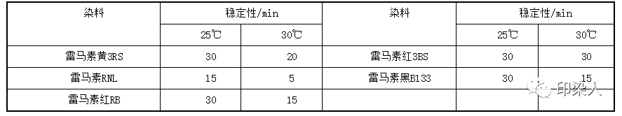 定型機,涂層機,地毯機,地毯背膠機,靜電植絨機