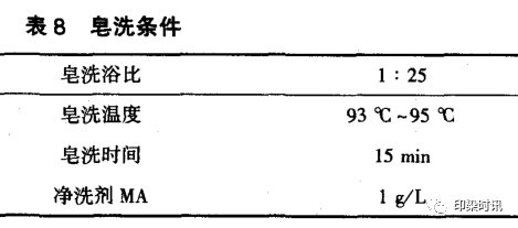 定型機(jī),涂層機(jī),地毯機(jī),地毯背膠機(jī),靜電植絨機(jī)