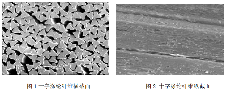 定型機,涂層機,地毯機,地毯背膠機,靜電植絨機