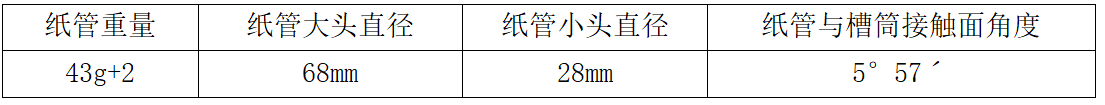 定型機,涂層機,地毯機,地毯背膠機,靜電植絨機