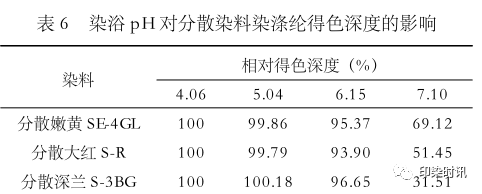 定型機(jī),涂層機(jī),地毯機(jī),地毯背膠機(jī),靜電植絨機(jī)