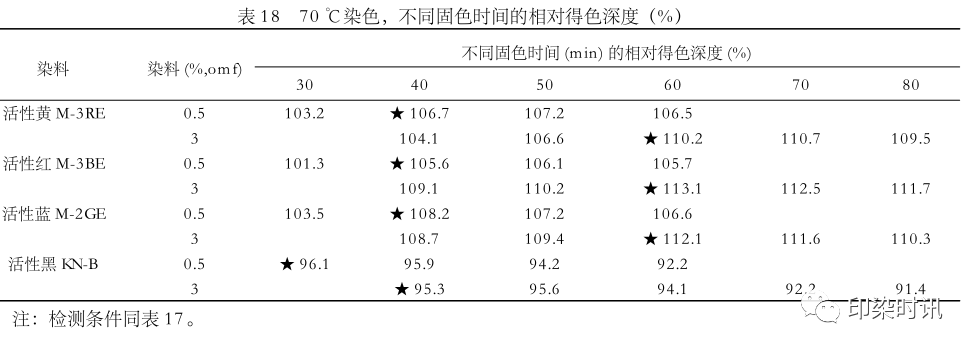 定型機(jī),涂層機(jī),地毯機(jī),地毯背膠機(jī),靜電植絨機(jī)