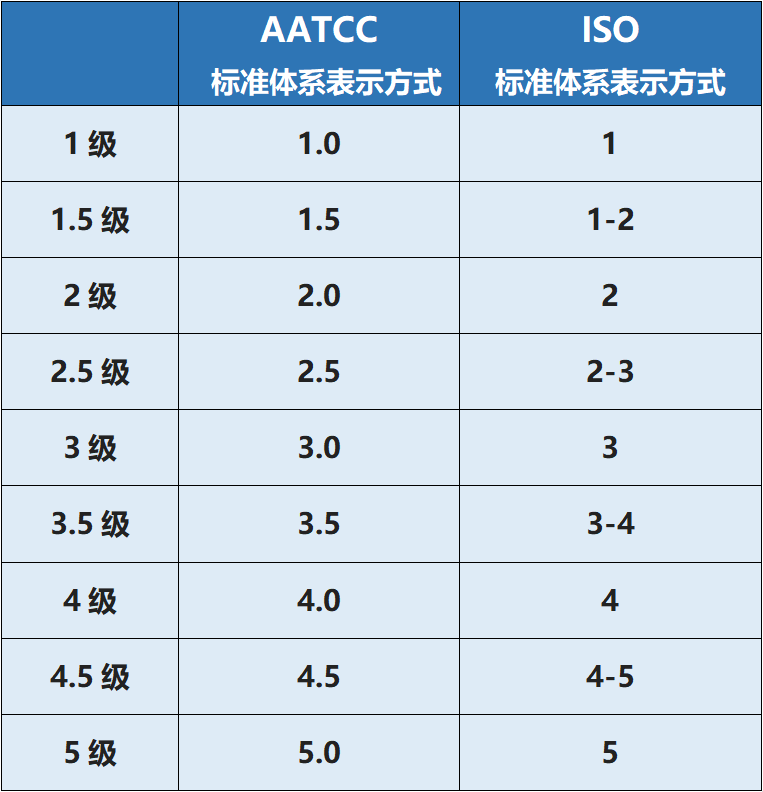 定型機(jī),涂層機(jī),地毯機(jī),地毯背膠機(jī),靜電植絨機(jī)