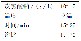 定型機,涂層機,地毯機,地毯背膠機,靜電植絨機