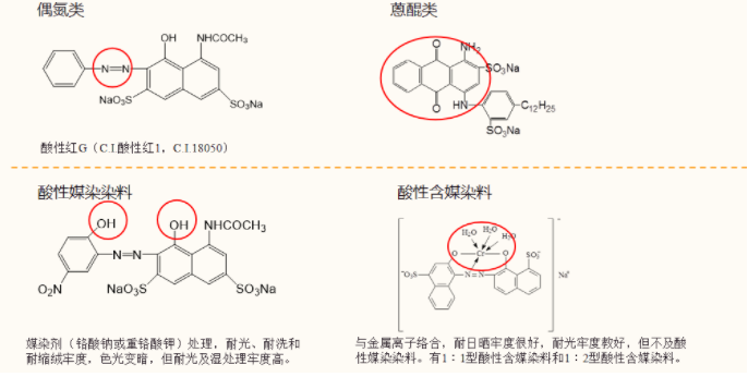 定型機,涂層機,地毯機,地毯背膠機,靜電植絨機