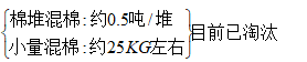 定型機,涂層機,地毯機,地毯背膠機,靜電植絨機