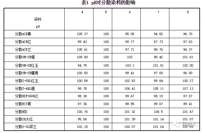 定型機,涂層機,地毯機,地毯背膠機,靜電植絨機