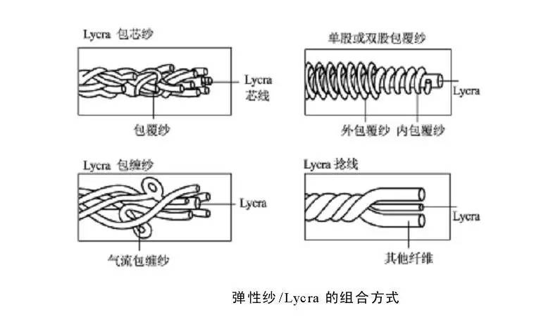 定型機,涂層機,地毯機,地毯背膠機,靜電植絨機